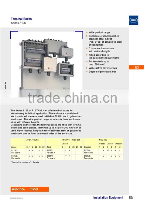 stahl 8125 terminal box